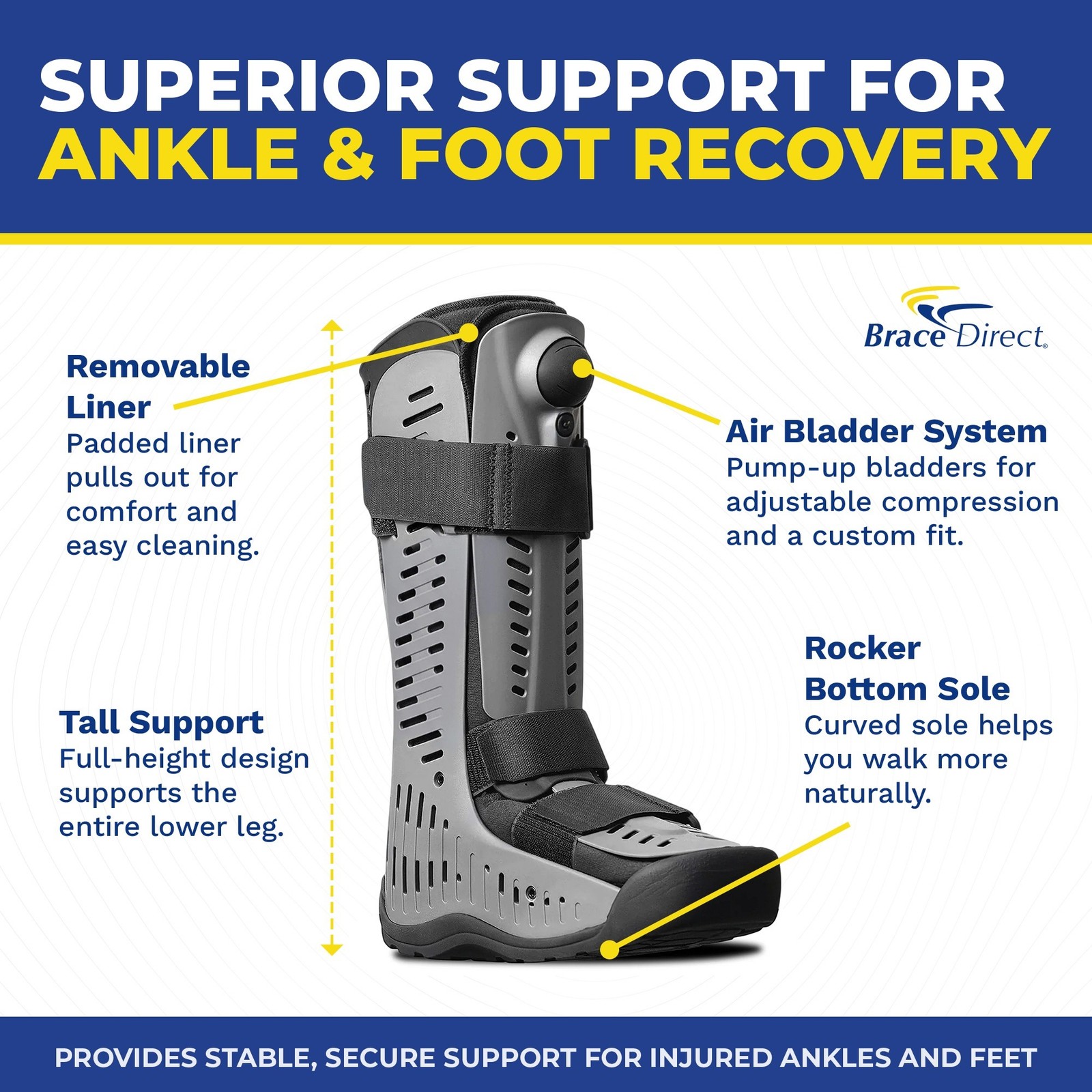 Ossur Rebound Air Walker Tall Boot