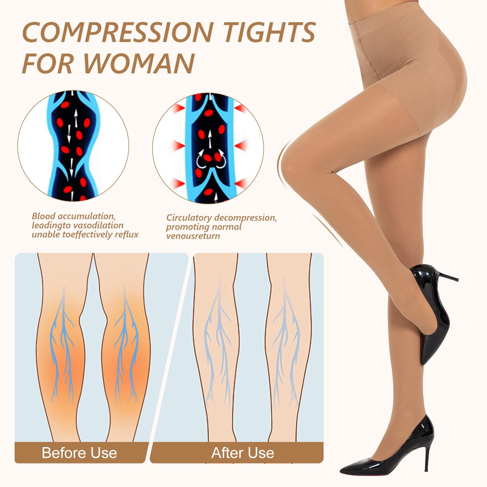 2 Pairs Compression Pantyhose for Women Shaping Black Tights 10-15mmHg Suppor…