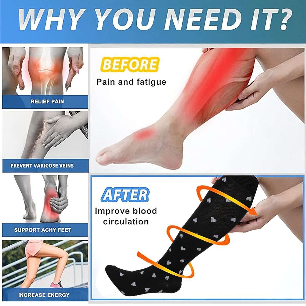 Compression Socks- 15-20 mmHg Knee High for Men & Women, Medical Grade,S/M~L/XL
