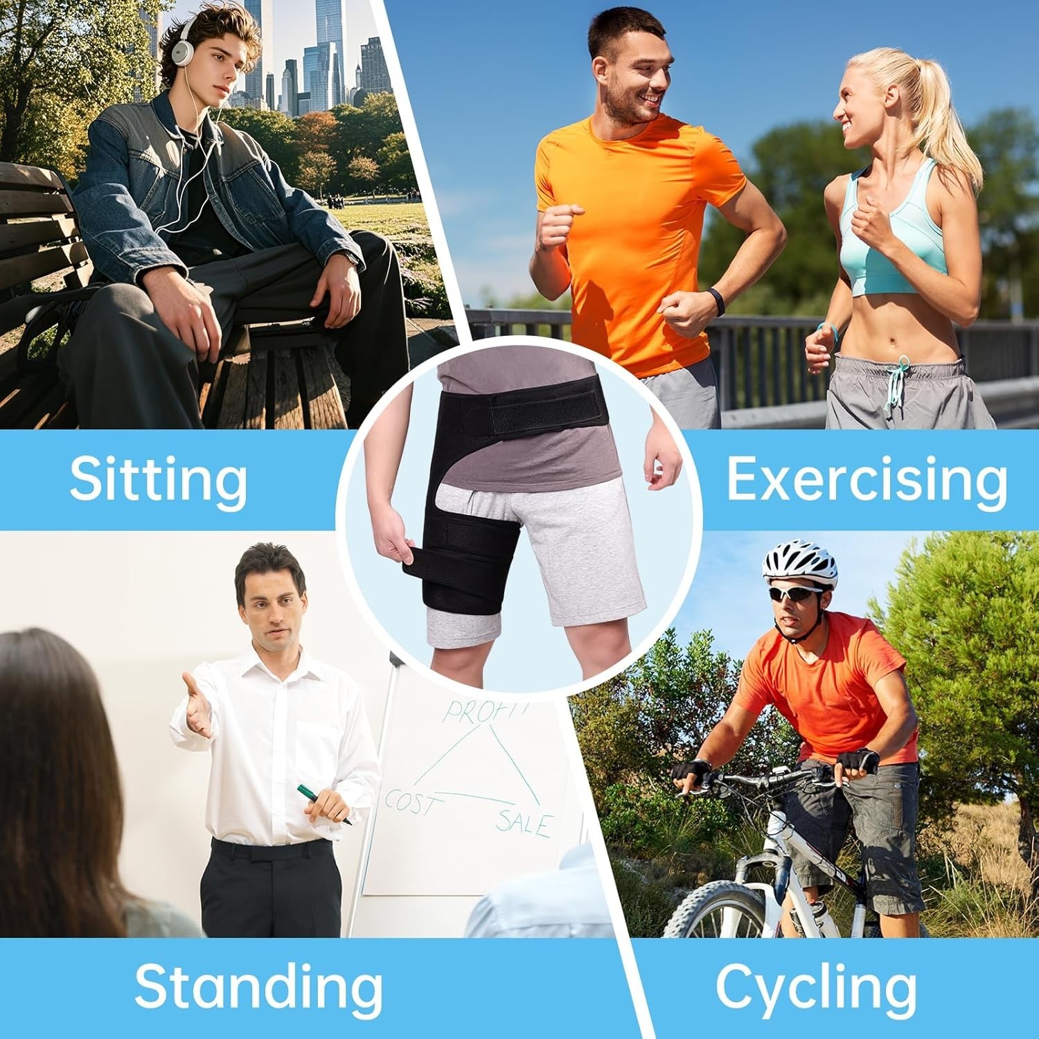 Hip Brace for Sciatica Pain Relief ,Adjustable Sacroiliac SI Belt Support Right