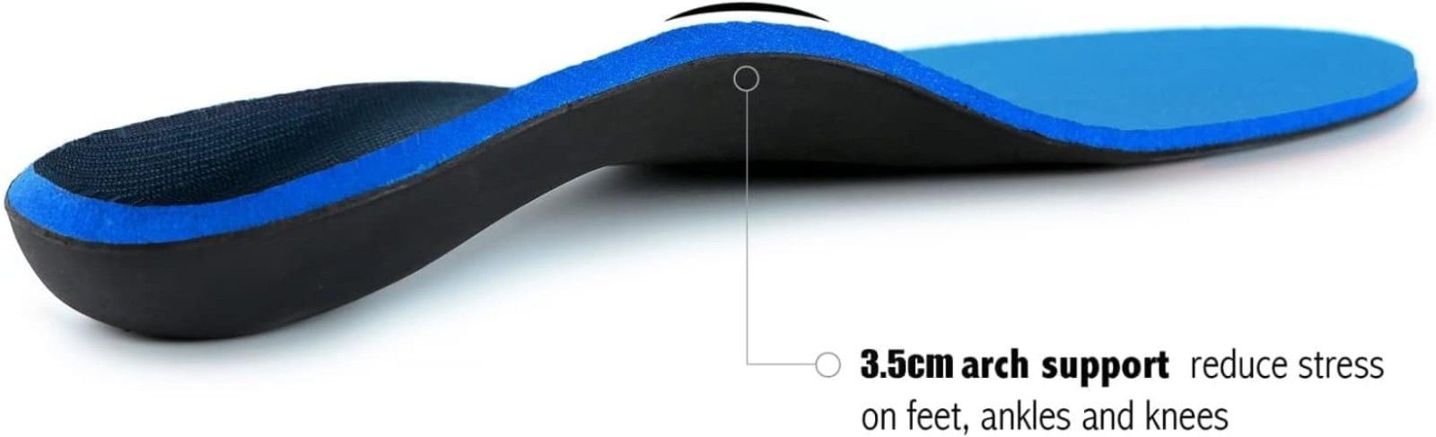 Relieve Plantar Fasciitis and Foot Pain with Arch Support Inserts