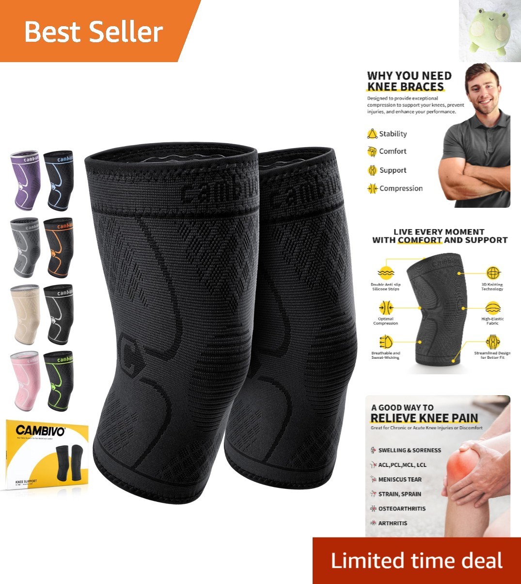 Knee Compression Sleeves for Running & Daily Use – Arthritis Relief, Black