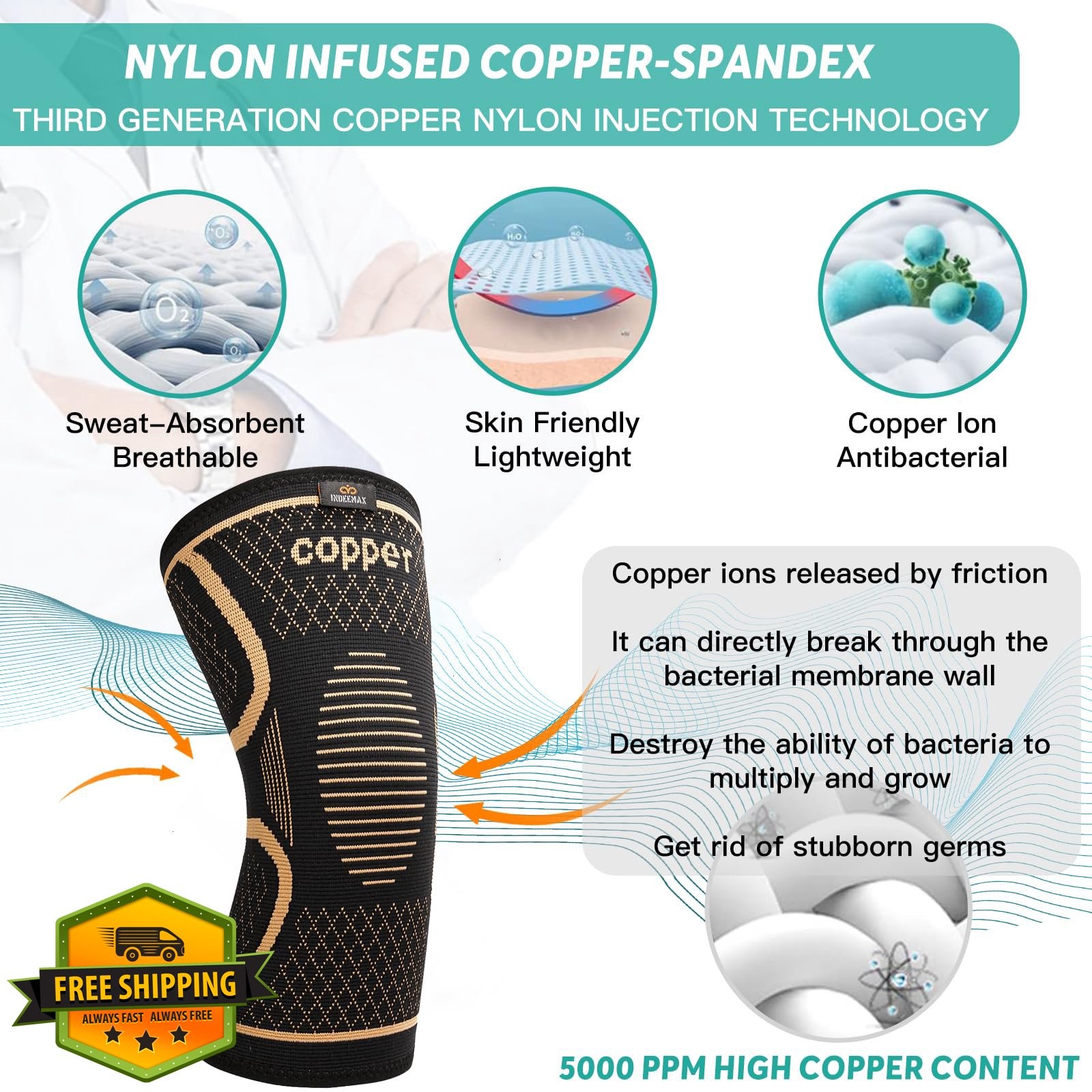 INDEEMAX Copper Knee Brace Medium 2 Pack