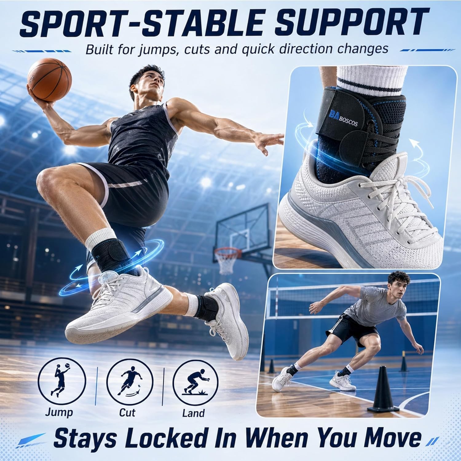 Ankle Brace for Sprain & Sports – 3-Point Support System, No Pressure Comfort Ev