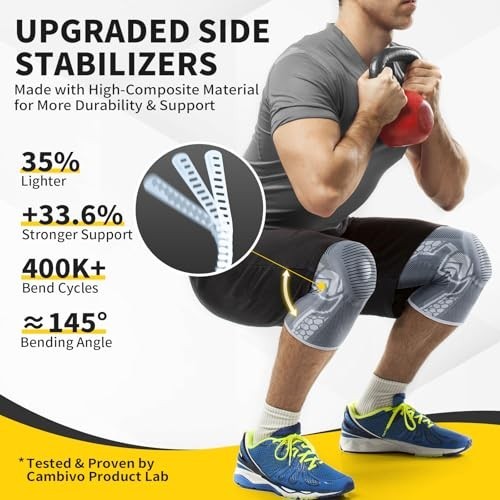 2 Pack Knee Brace Sleeves for Men & Women – Patella Gel Pad, Side Stabilizers, C