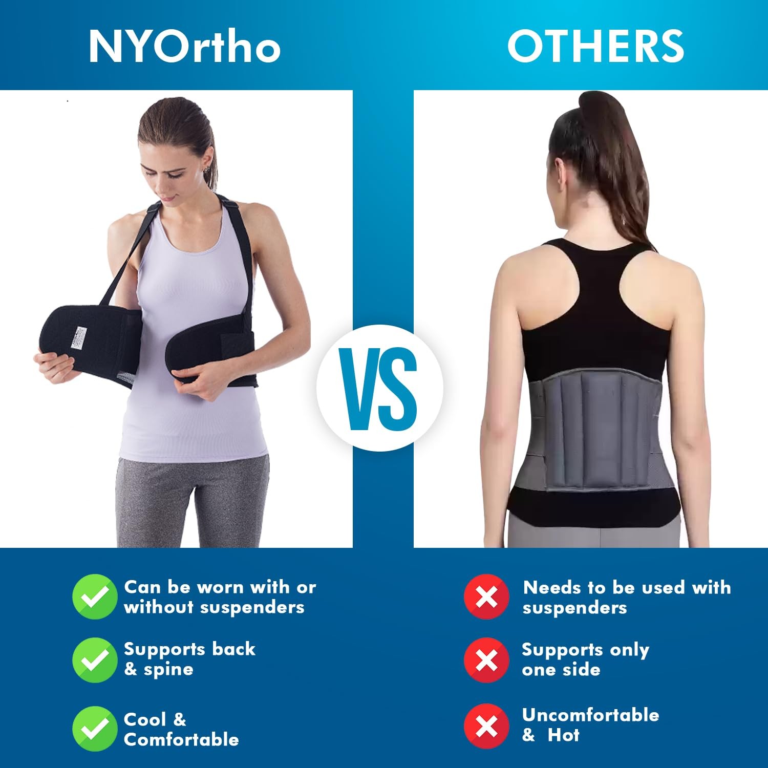 NYOrtho Back Brace Women & Men – 3XL – 46″-50″ – 3X-Large 46-50 Inch.