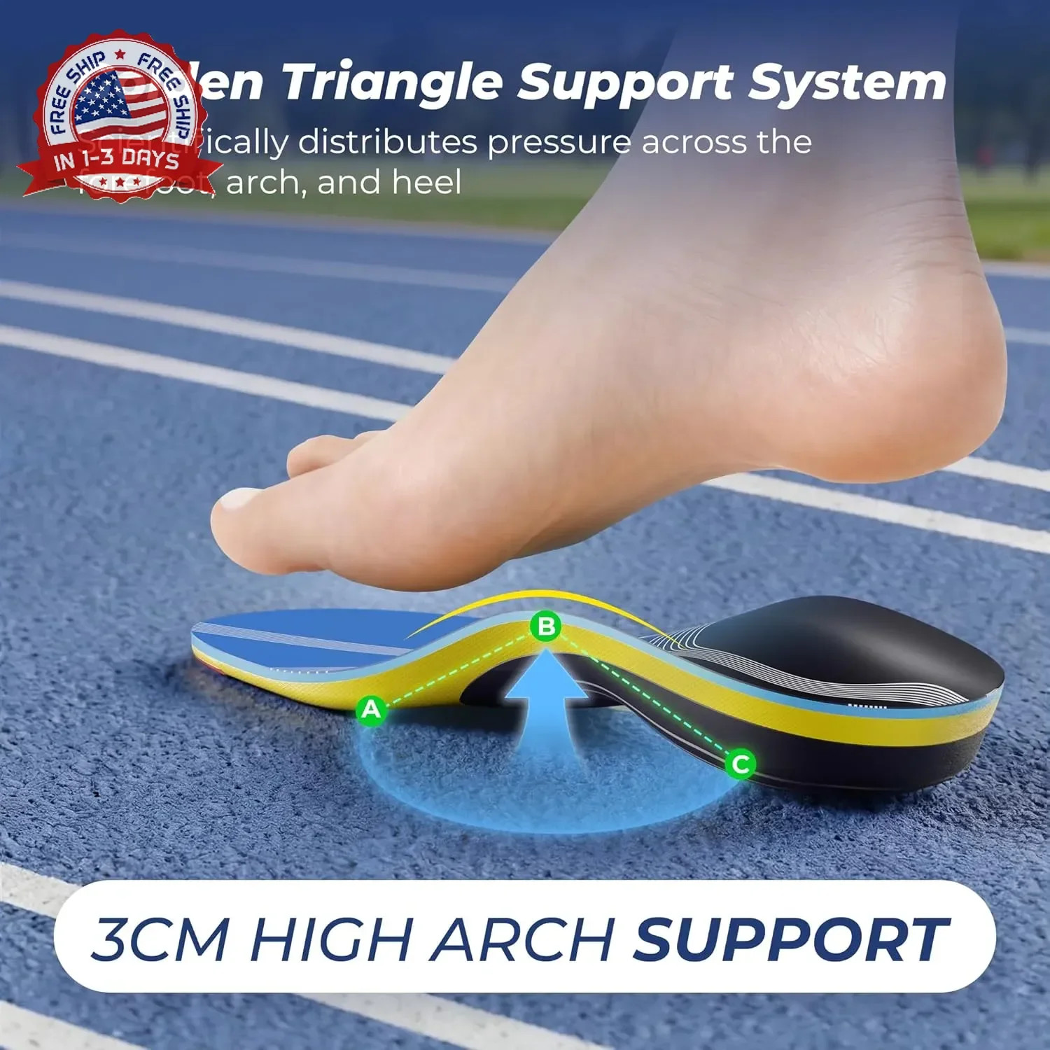 Professional Heavy Duty Support Pain Relief Orthotics – Over 230+ lbs Plantar Fa