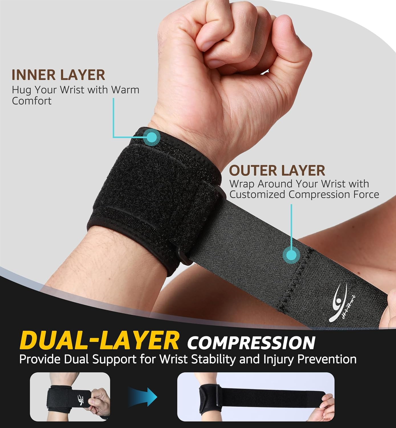 Wrist Compression Strap Wrist Brace Wrist Wraps for Fitness, Weight Lifting, Ten