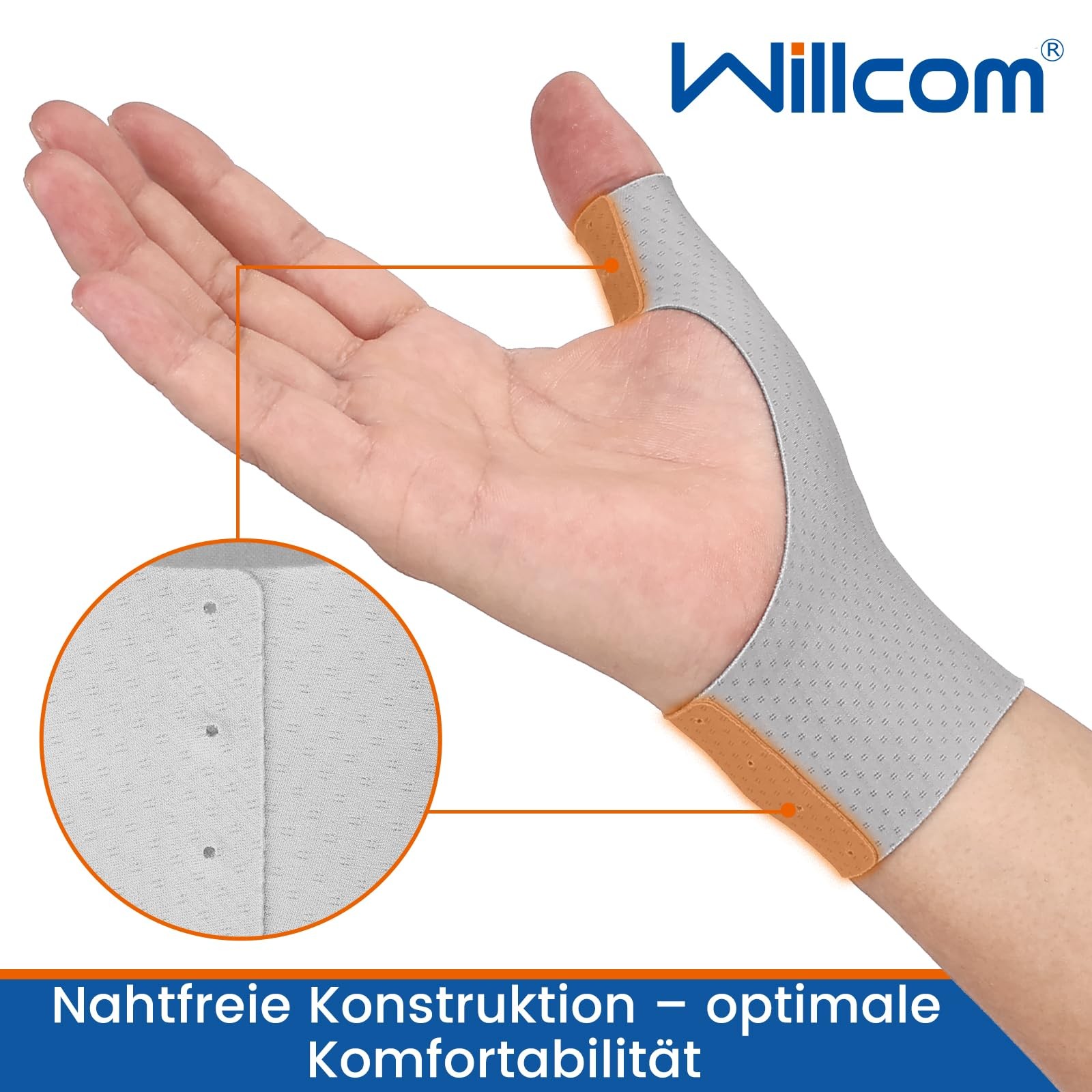 Willcom Thumb Wrist Brace Compression Sleeve 2 PCS for Arthritis Pain Relief …
