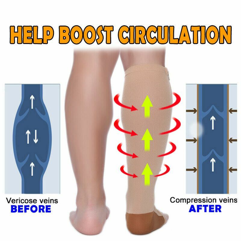 Copper Zipper Compression Socks Closed Toe Pressure Infused Circulation Socks