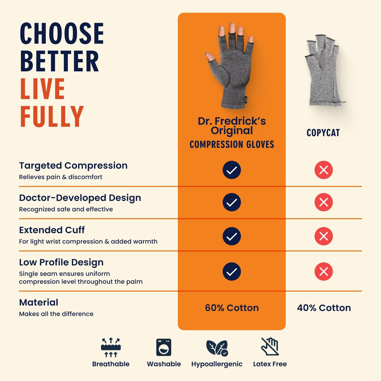 Arthritis Compression Gloves, Fingerless, M, 2 ct