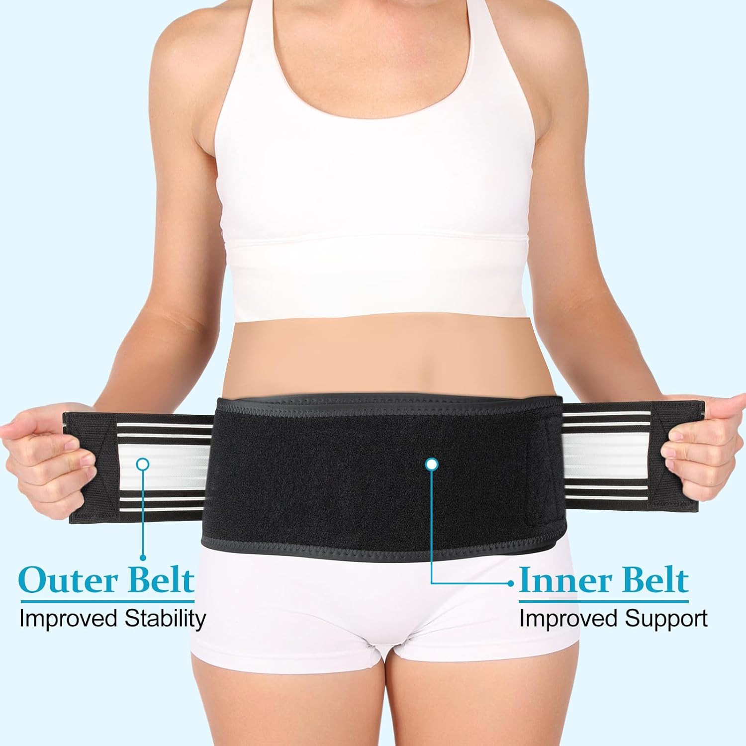 Back Brace for Lower Back Pain, Si Belt, Sciatic Nerve, Relief for Sciatica, Hip