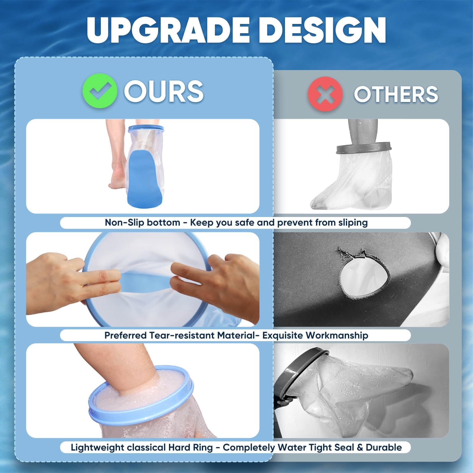Fxdunjr Waterproof Foot Cast Cover for Shower Adult New-Foot & Ankle