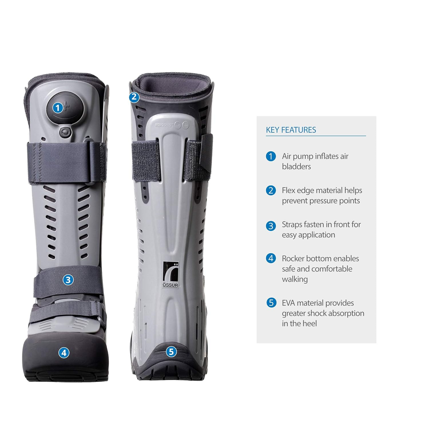 Rebound Air Walker Boot with Compression Adjustable Comfortable Straps & Air Pum