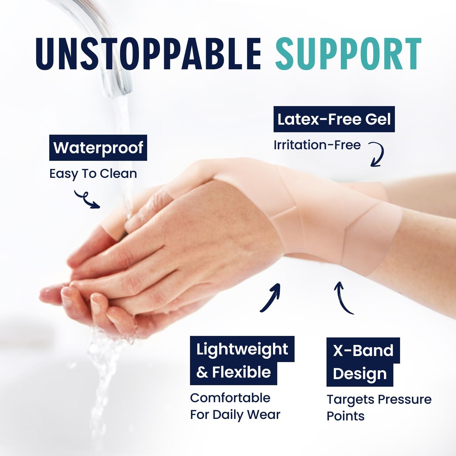 Dr. Frederick’s Original Waterproof Thumb/Wrist Medium (Pack of 4), Nude