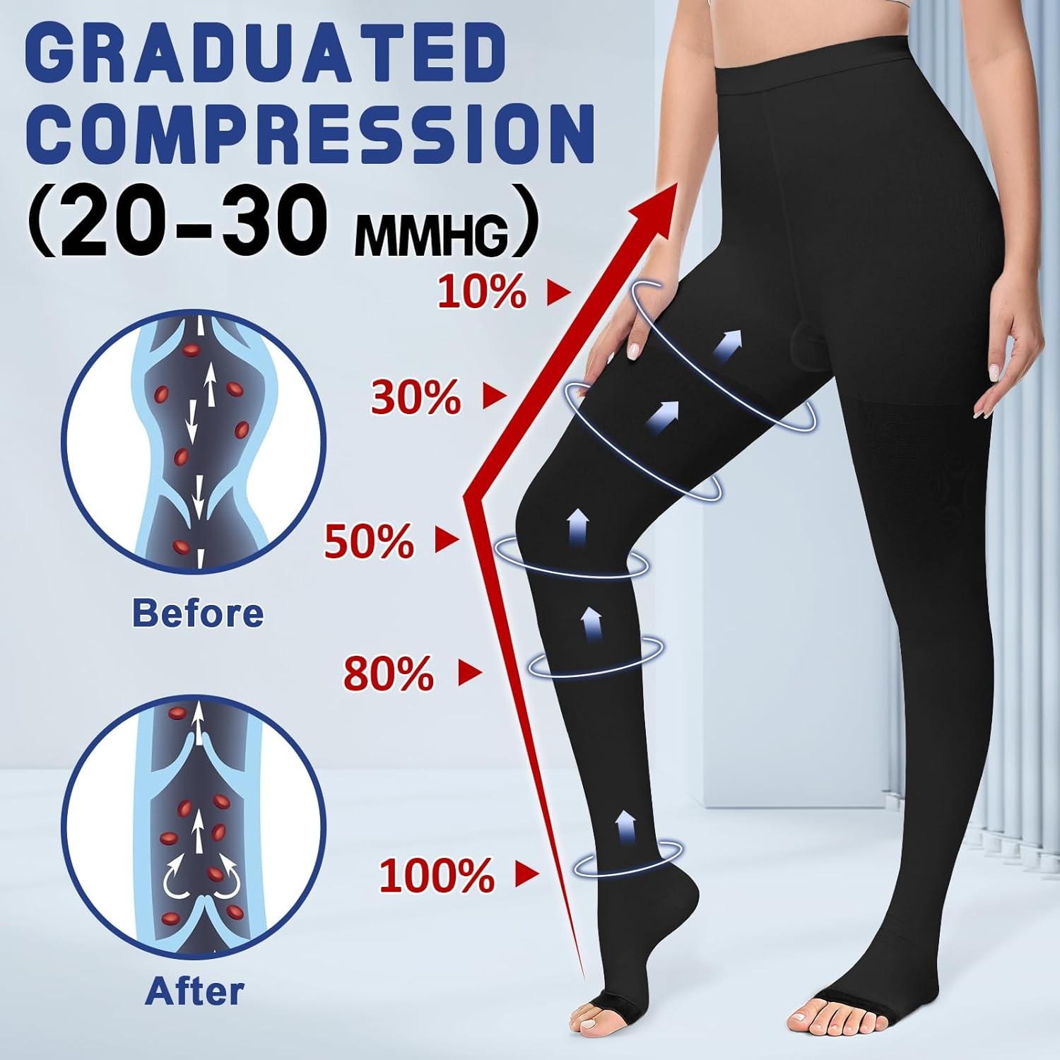 Medical Compression Pantyhose Women & Men,20-30mmHg Open Toe, Size XL