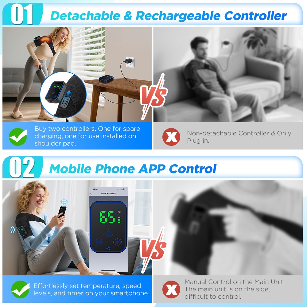 Cordless Heated Shoulder Massager Joint Brace Vibration Relief Pain App Control