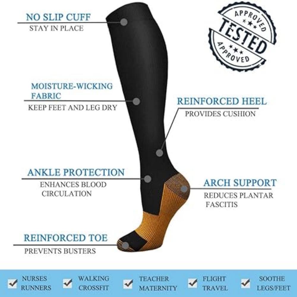 3Pair Copper Compression Stockings, Closed Toe, Firm Support 15-20 mmHg Gradient