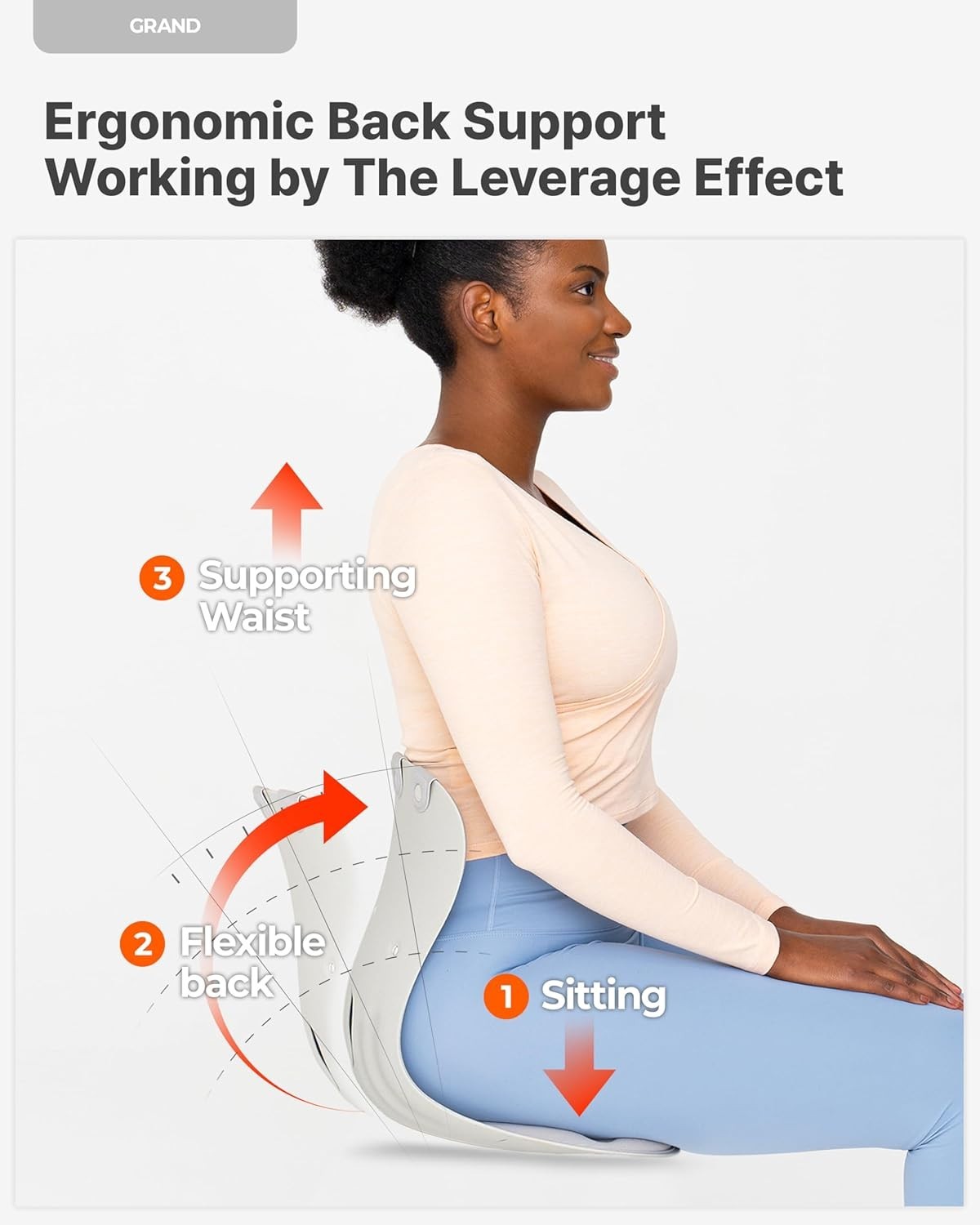 Ergonomic Back Support Cushion for Posture Correction & Back Pain Relief – Grey