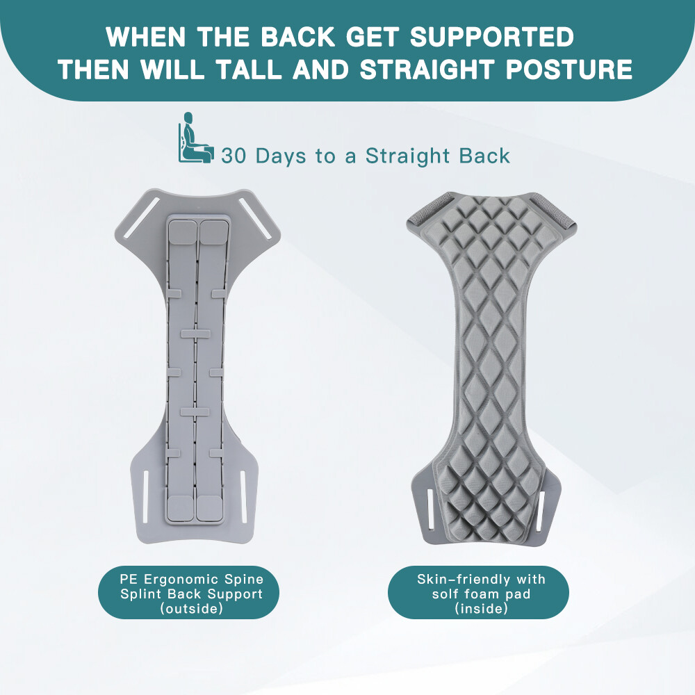 Posture Corrector Full Back Support Shoulder Lumbar Brace Pain Fortemotus