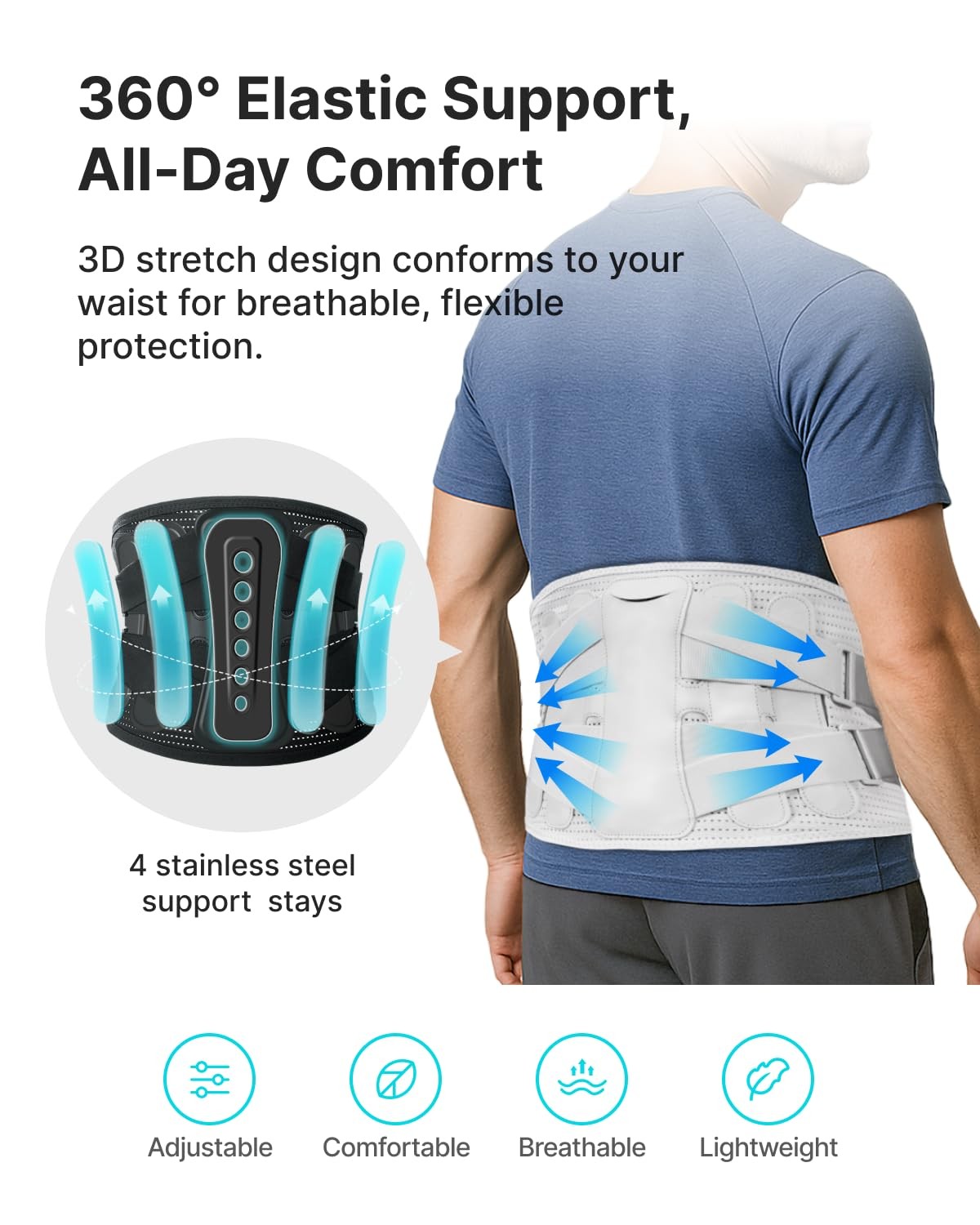Adjustable Lower Back Brace Lumbar Support Waist Belt For Men Women Pain Relief