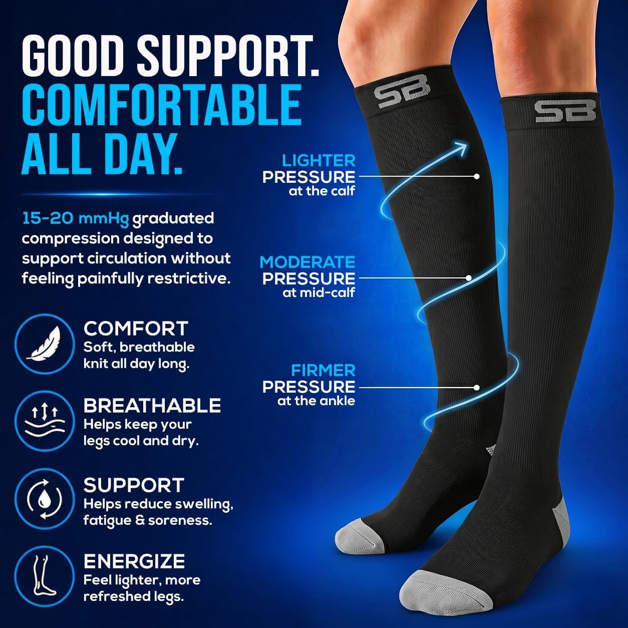 SB SOX 3-Pair Compression Socks for Men & Women (15-20mmHg) – Best Compressio…