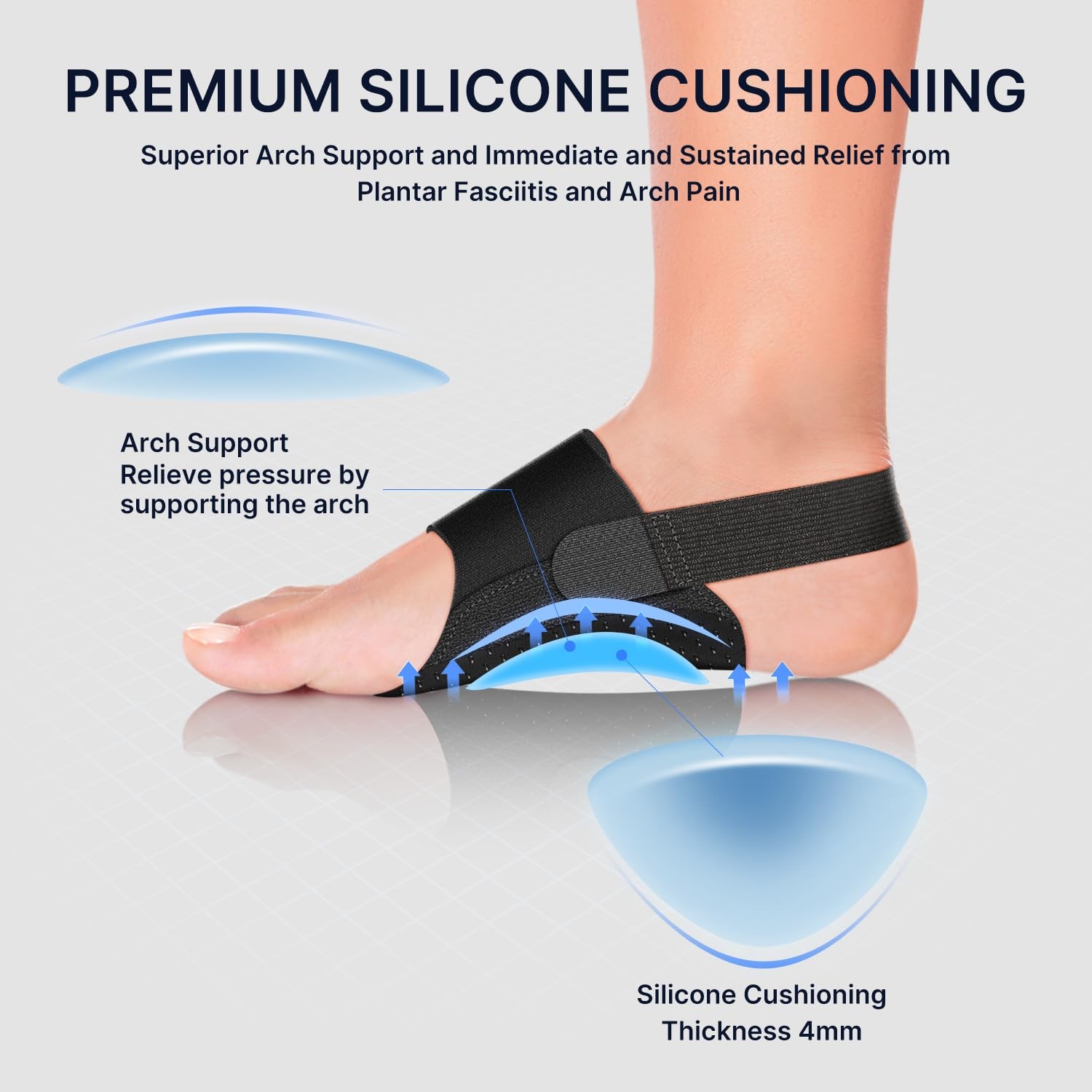 Fit Geno Arch Support Braces for Plantar Fasciitis Relief – Adjustable Compre…