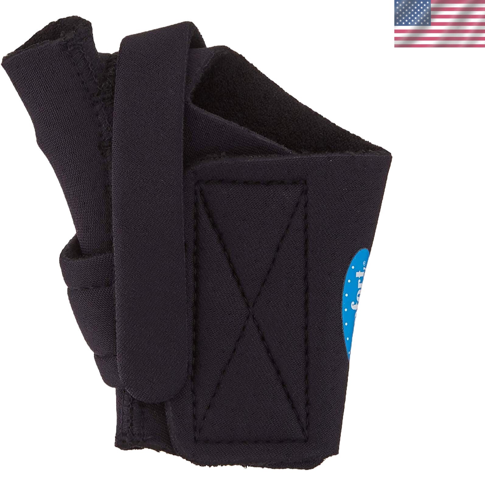 Thumb CMC Restriction Splint. Patented Thumb Brace Provides Support and Compr…