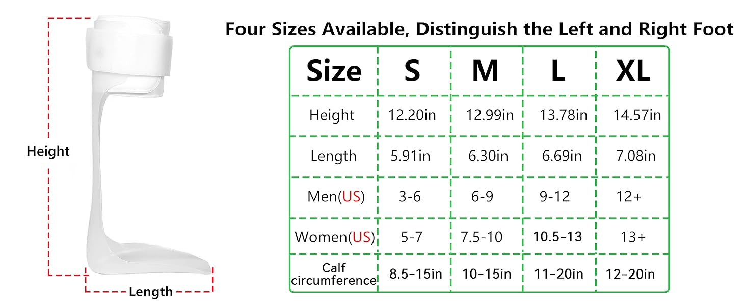 3D Pedometer for Walking
