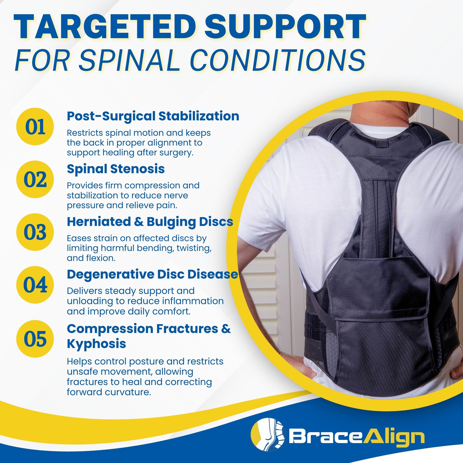 Brace Align ComfortCore TLSO Back Brace – Thoracic Lumbar Support for Kyphosis,