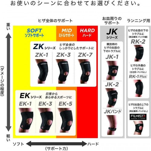 ZAMST JK-2 Knee Support both left & right knees Power double raschel material