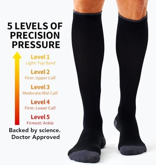 Compression Socks for Women & Men (3 pairs) – Small-Medium 04 Black/White/Nude