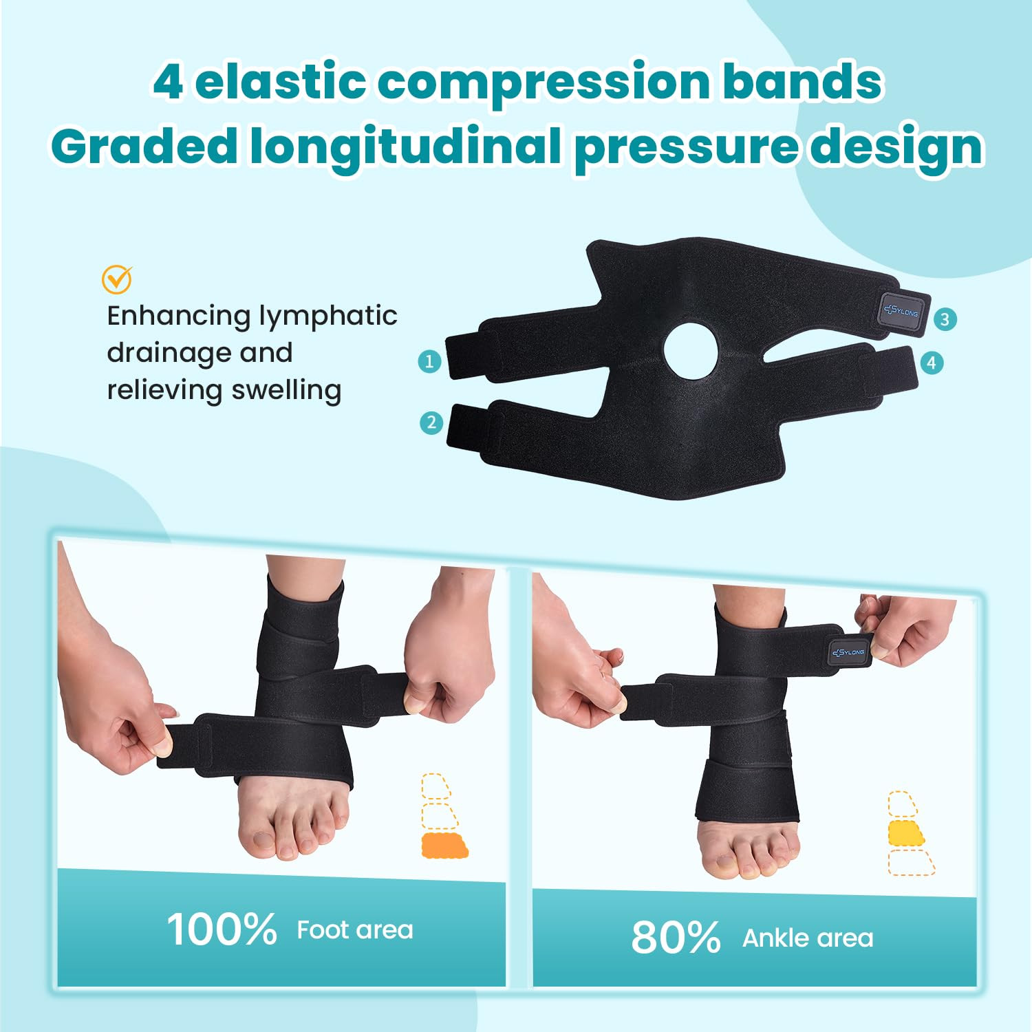 ® Swollen Foot & Ankle Edema Compression Wrap Brace Adjustable Sleeve for Foot L