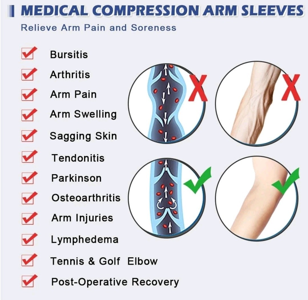 Beister Unisex Sports Recovery Compression KNEE Sleeve Full Supports Protects