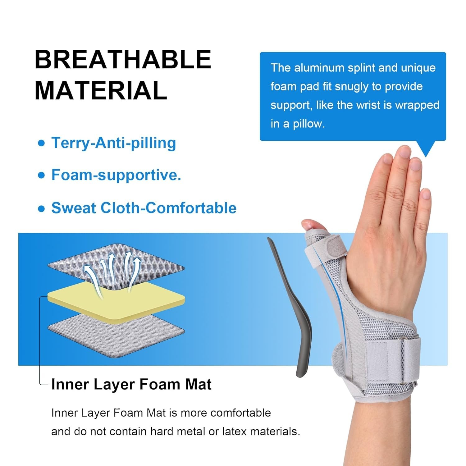Adjustable and Breathable CMC Joint Brace for Thumb Pain Relief – Universal Fit