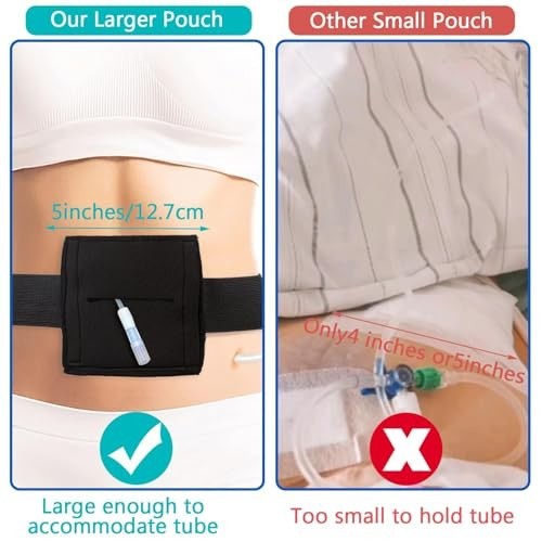 2PCS Breathable G Tube Belt for Gastrostomy & Dialysis – Comfortable & Concealed
