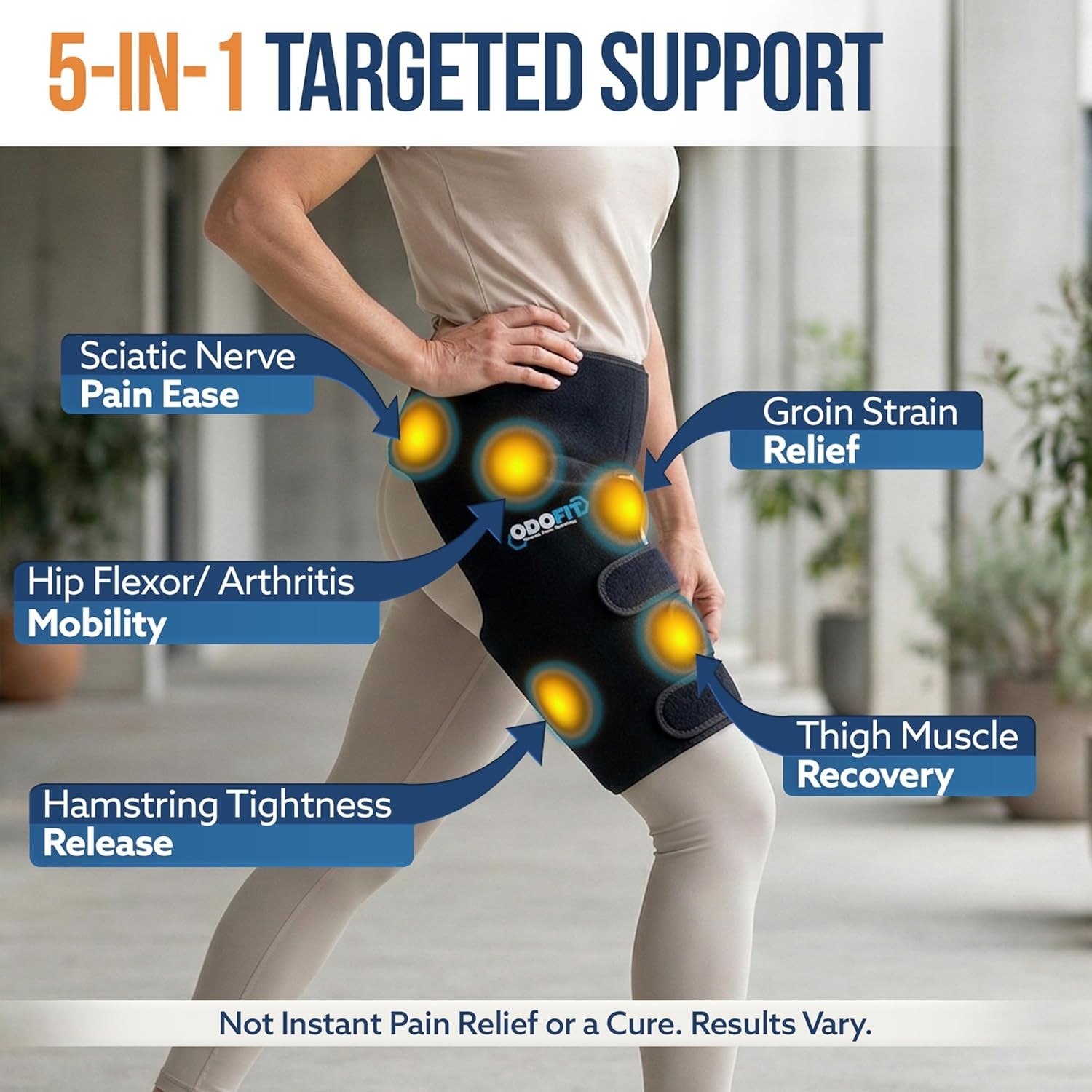 5-in-1 Adjustable Hip Brace for Sciatica Relief – Right Leg Support for All-D…