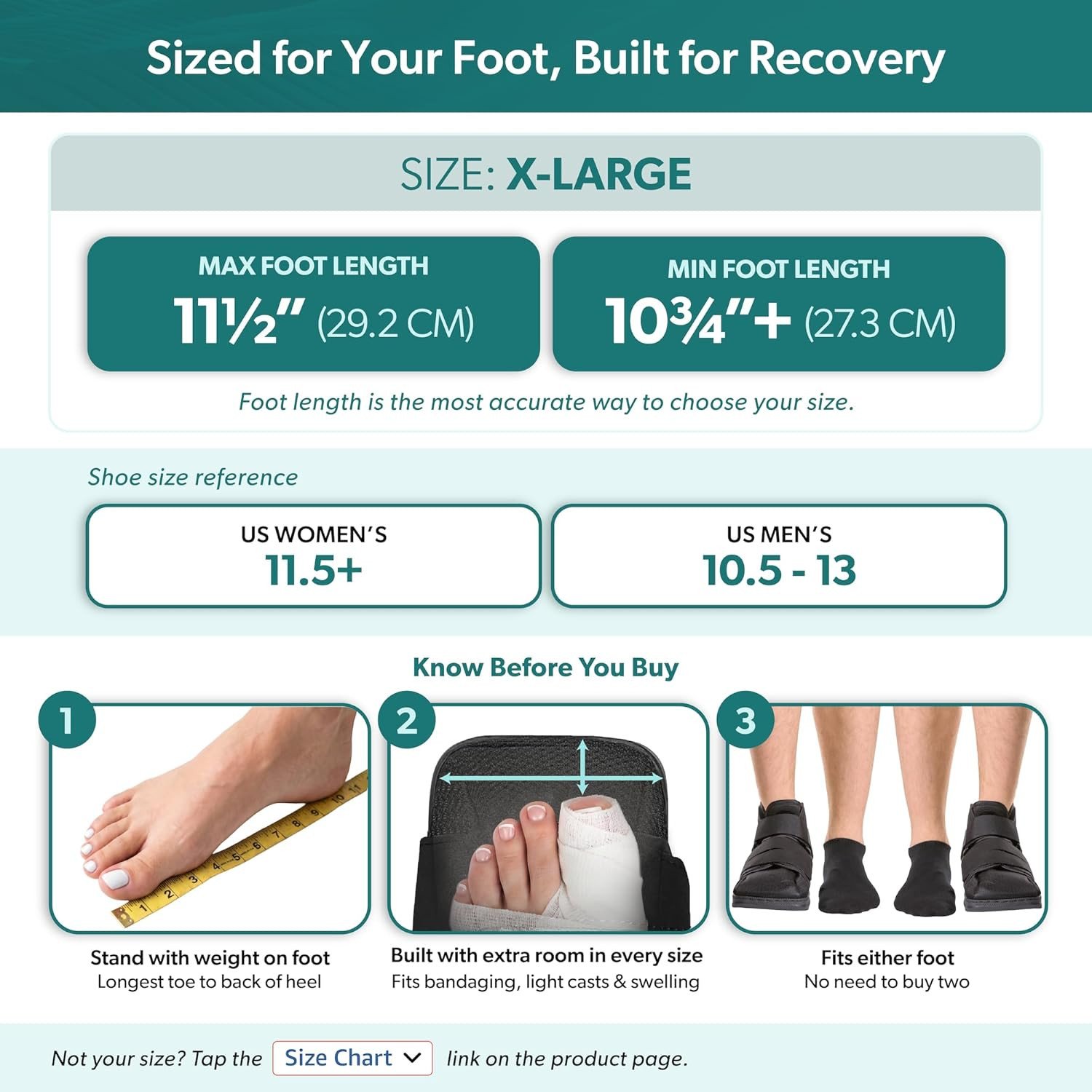 Closed Toe Medical Walking Shoe – Lightweight Broken Toe Cast Boot, Fracture Foo