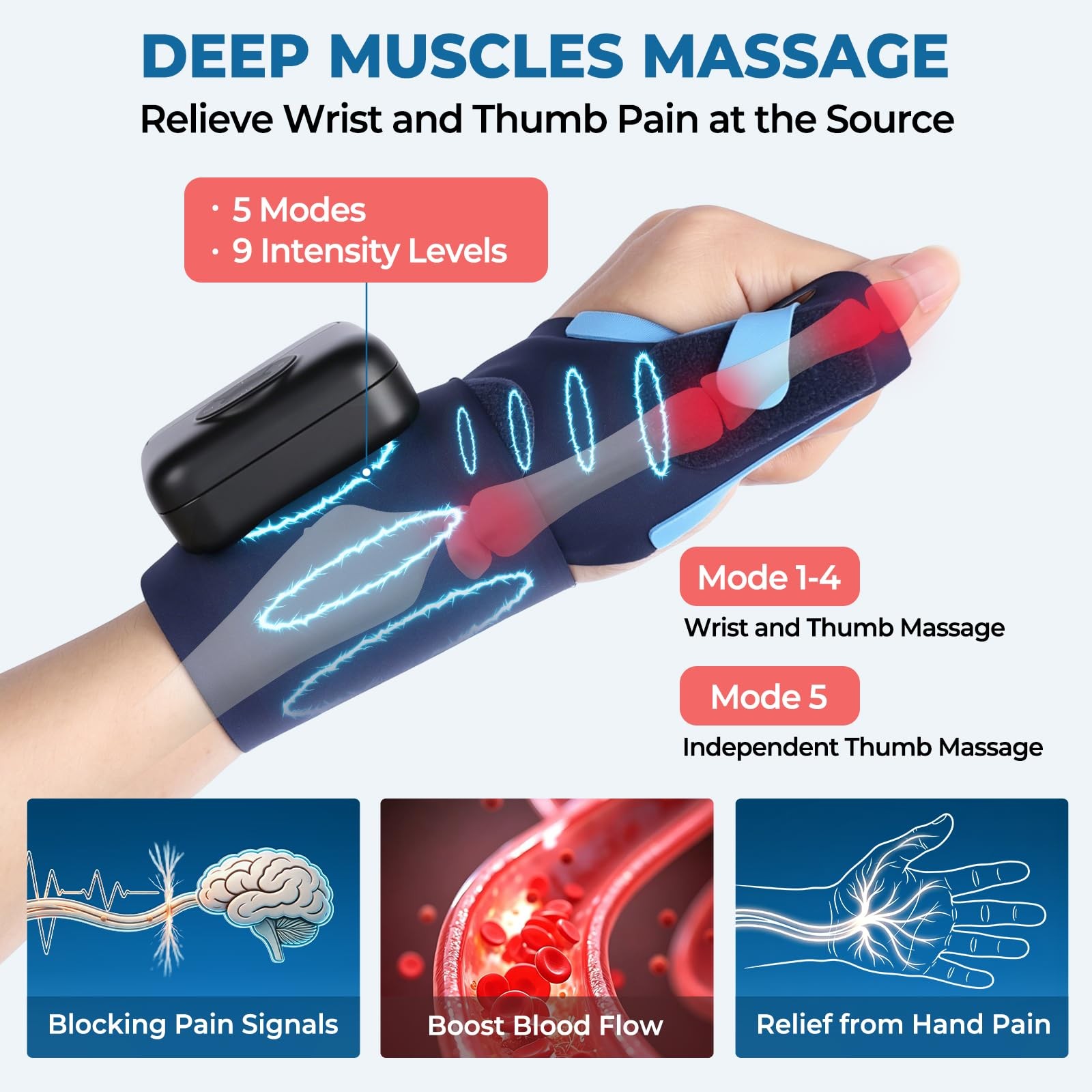 TENICORE Cordless Wrist & Thumb Supports Brace with Heat & Massage