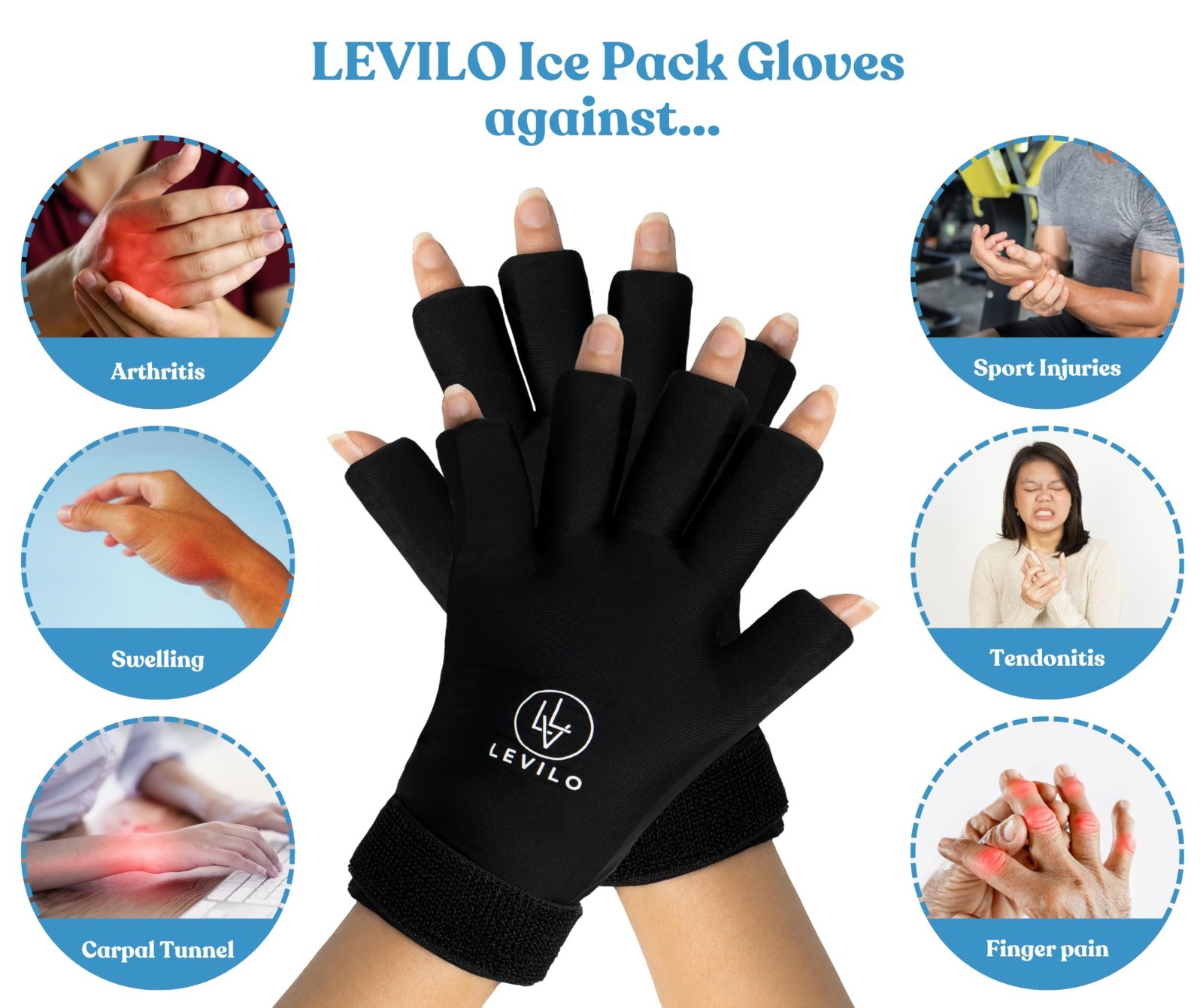 Ice Pack Gloves for Arthritis Relief – Hand Ice Packs for Swelling, Pain & Infla
