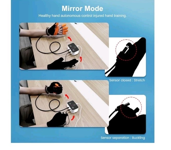 Robotic Hand Rehabilitation Glove Right Hand Small Open Box TDC Kit