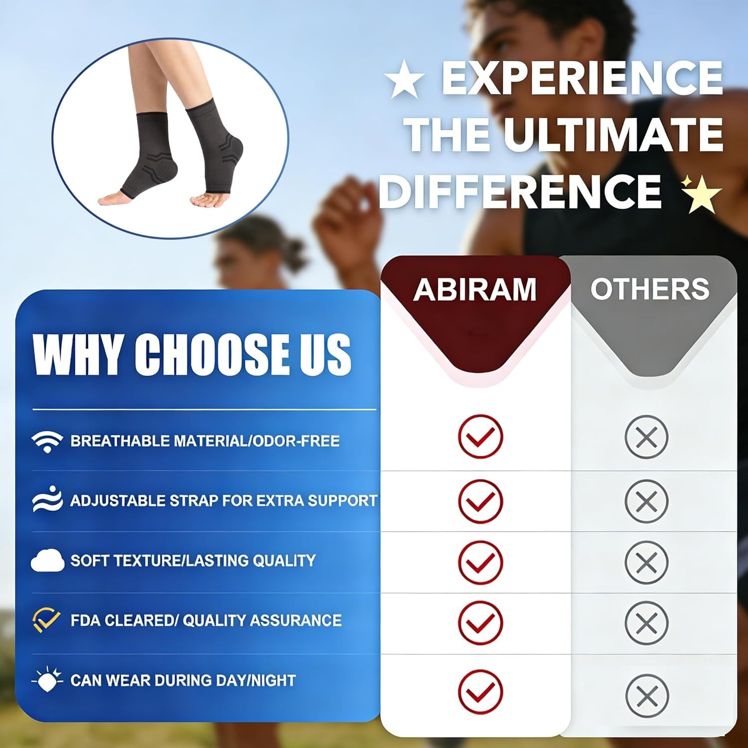 Large Adjustable Ankle Brace for Men & Women – Compression Sleeve & Wrap Support