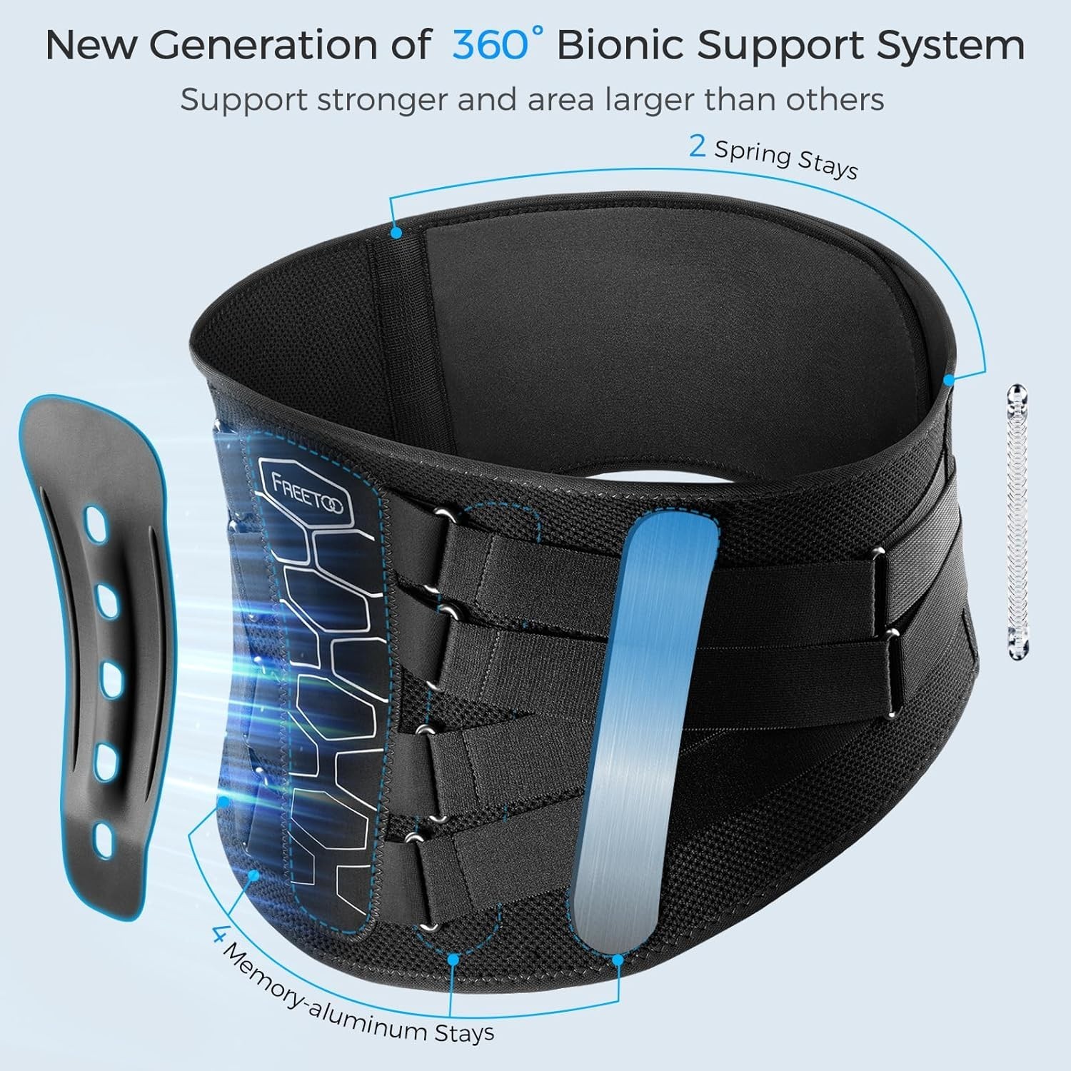 Adjustable Back Support Belt for Herniated Disc