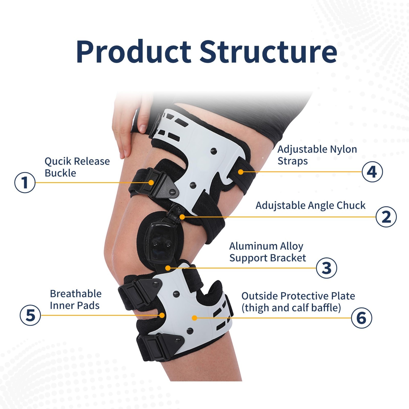 OA Unloader Left Knee Brace Support for Arthritis, Osteo-arthritis Bone on Bone