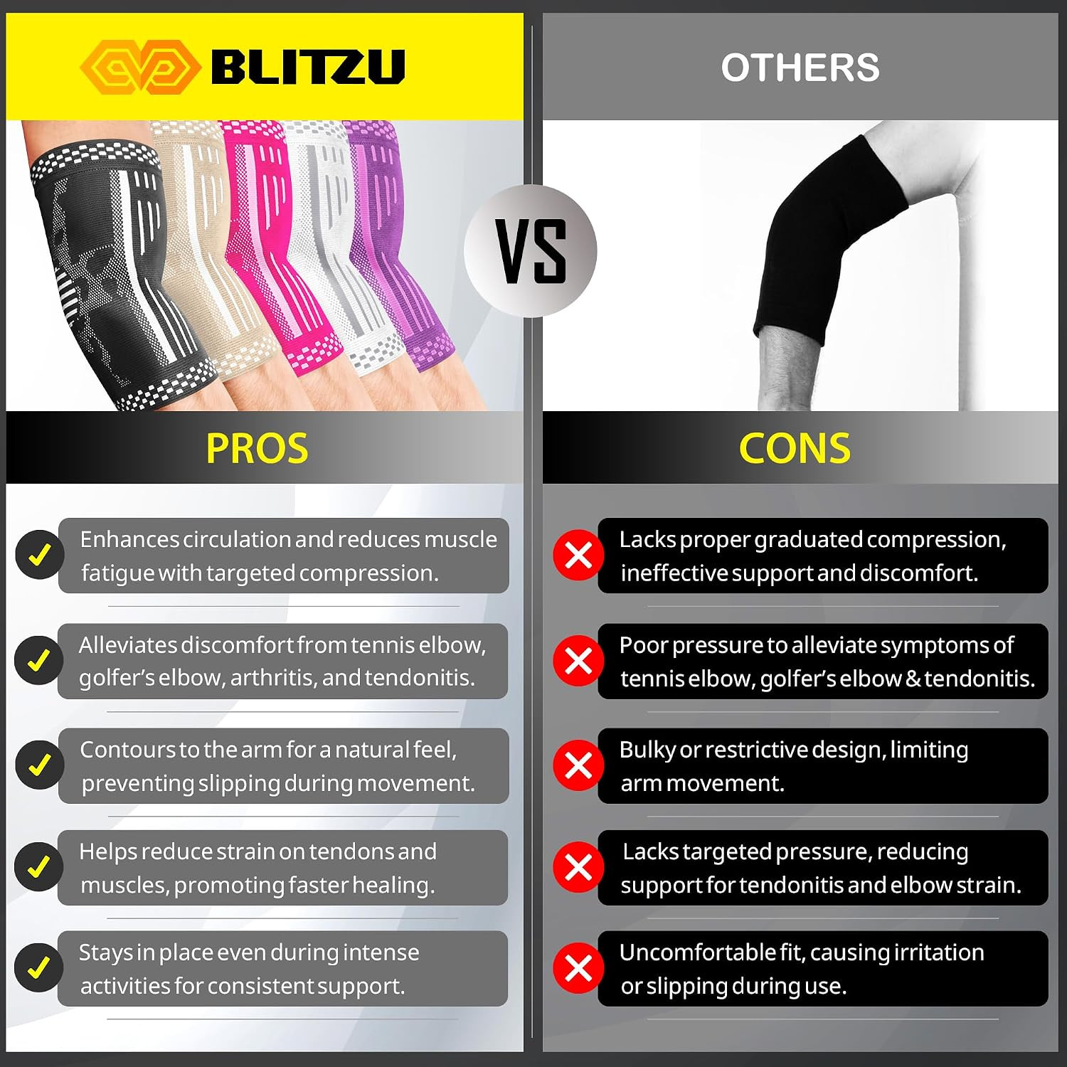 Elbow Compression Sleeve for Tendonitis 2 Pack, Tennis Elbow Brace Support for