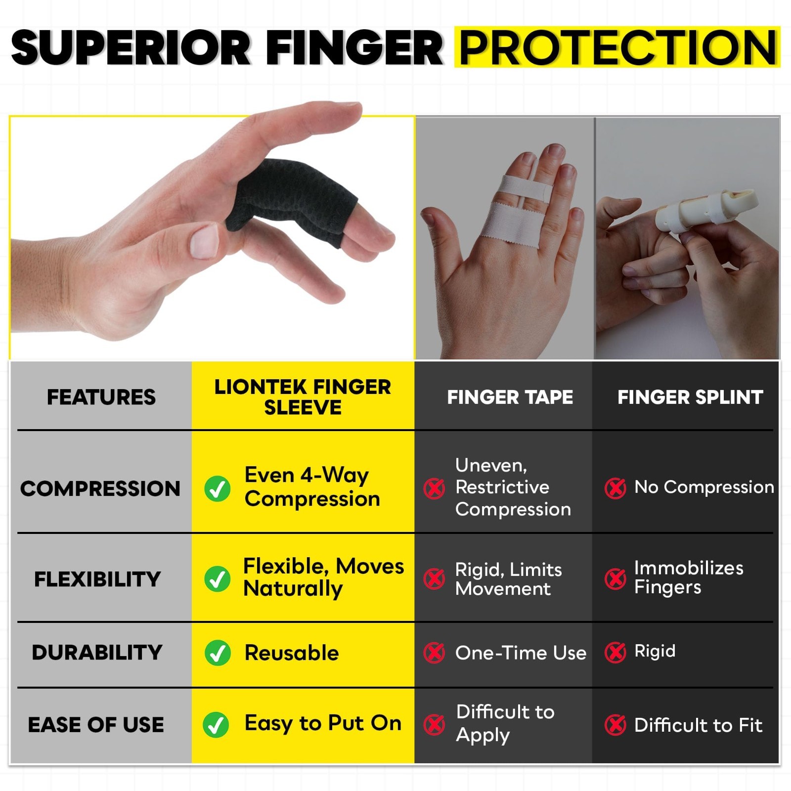 Double Flow Finger Sleeves – Joint Support & Compression for BJJ, Fitness, Volle