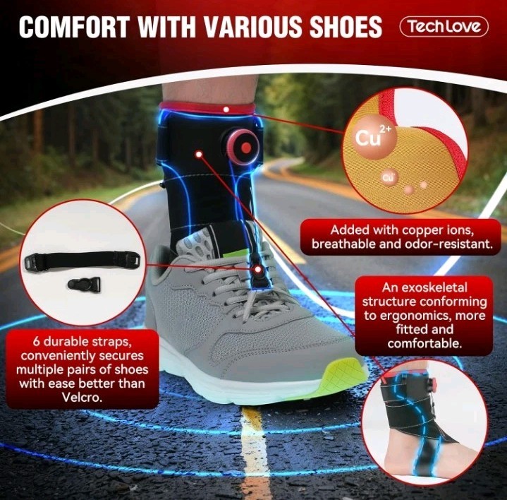 Tech Love AFO FOOT DROP ORTHOSIS SUPPORT BRACE – ZX1 Adjustable Knob Correction