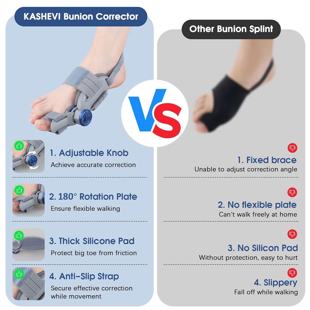 1Pair Bunion Fix Toe Valgus Corrector Big Toe Straightener for Men & Women, US