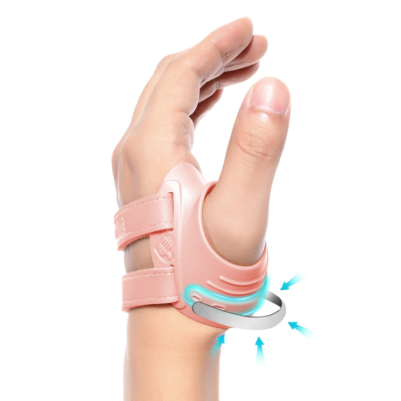 CMC Joint Thumb Support Stabilizer Brace Arthritis Spica Splint Fortemotus