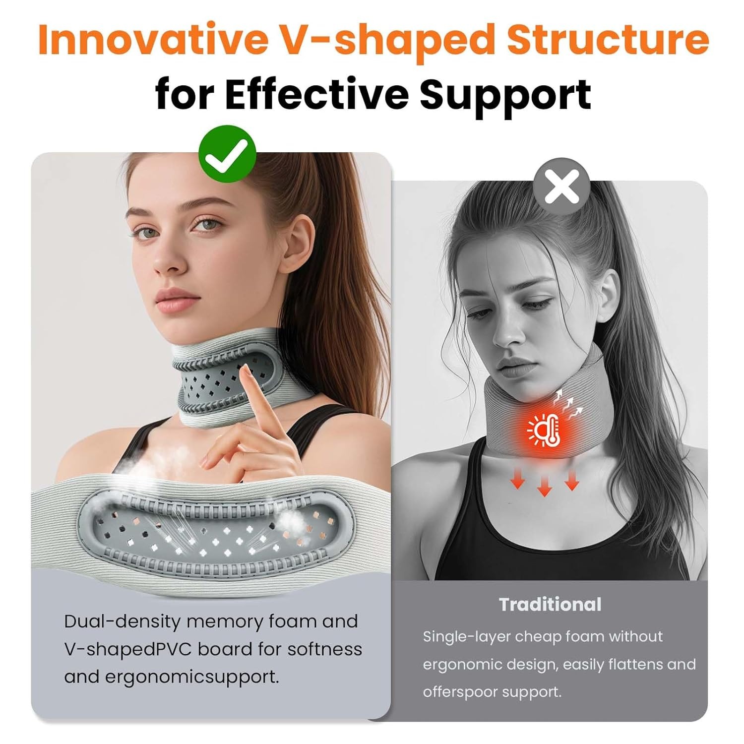 Adjustable Neck Brace Support Wrap,Support Cervical Collar,Relieve Neck Pressure
